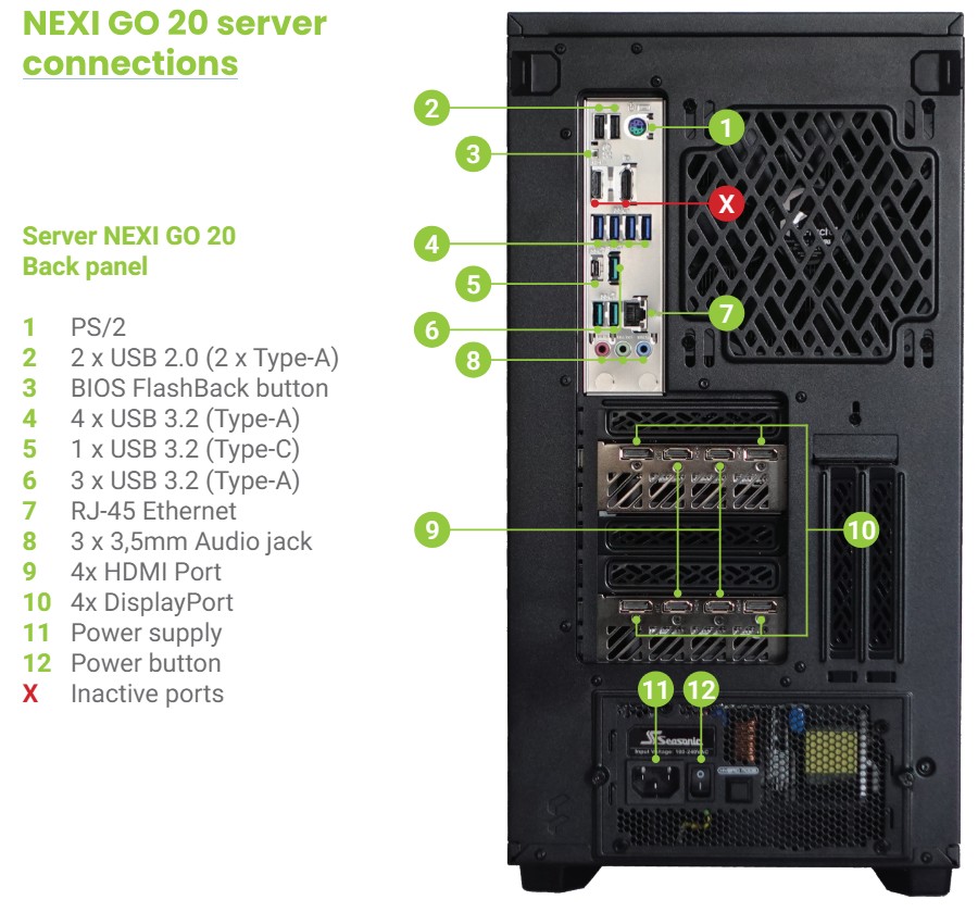 Serwer Ultra Silence NEXI GO 20 do Pracowni Terminalowej AI -
